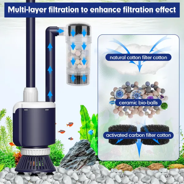 Gravel Cleaner