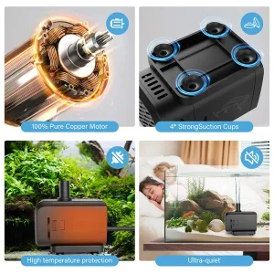 Shows 4 details of water pump's benefitds.