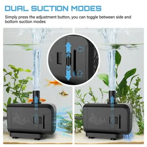 Comparing the dual suction modes of water pump.