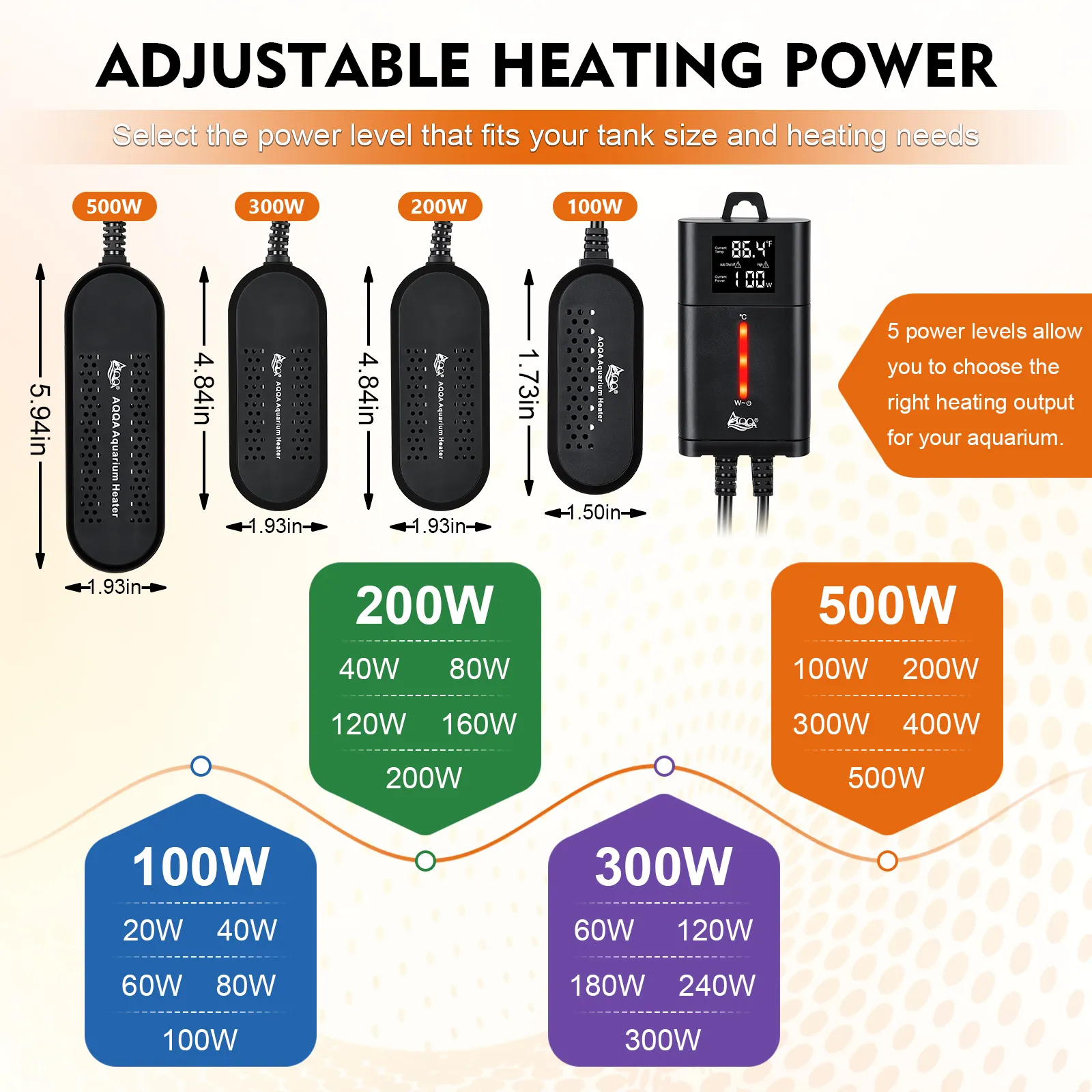 Adjustable Heating Power