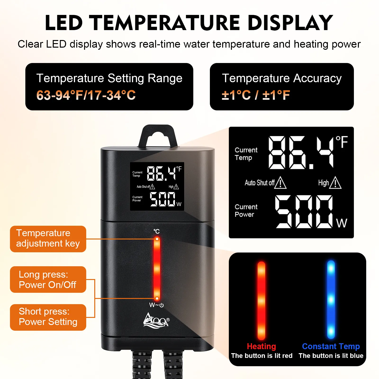 LED Temperature Display