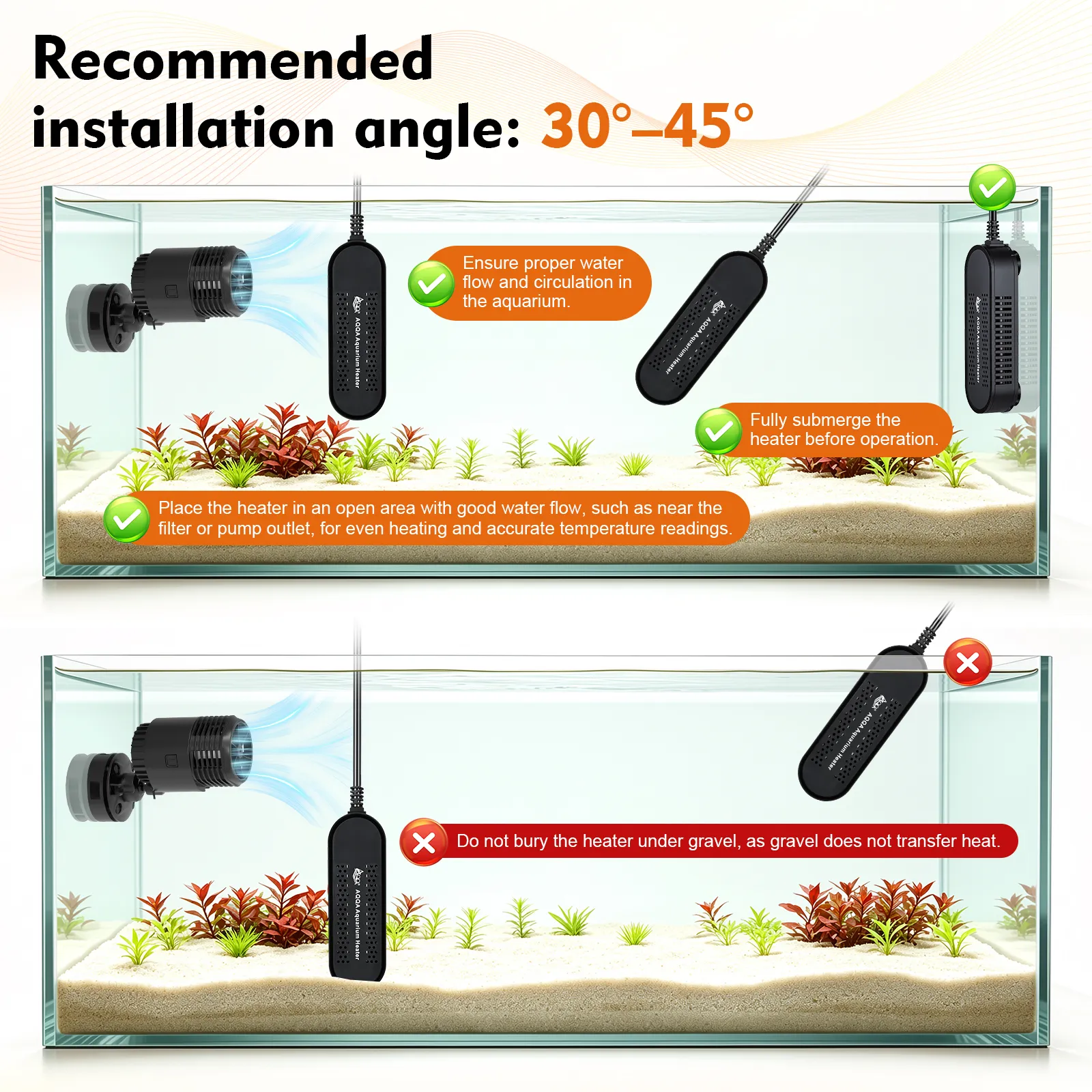 Recommended Installation angle