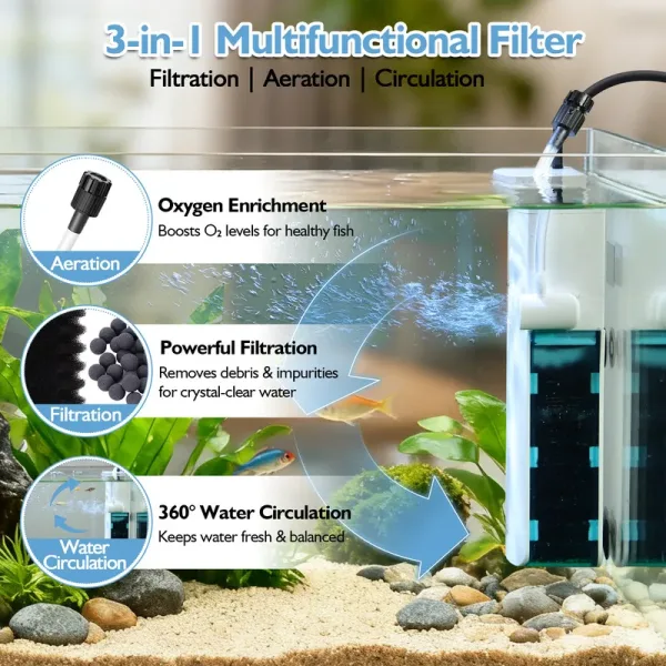 79GPH 3W Aquarium Filter - Internal Small Fish Tank Filter - AQQA