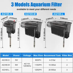 Show 3 modes of aquarium filter.