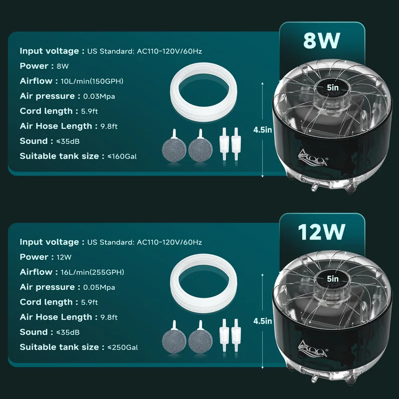 Parameters of AQQA aquarium air pump