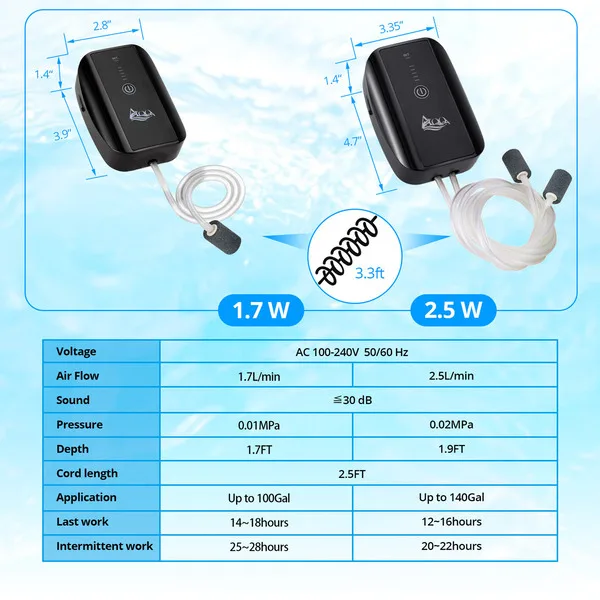 Parameters of AQQA Aquarium Air Pump AQ012
