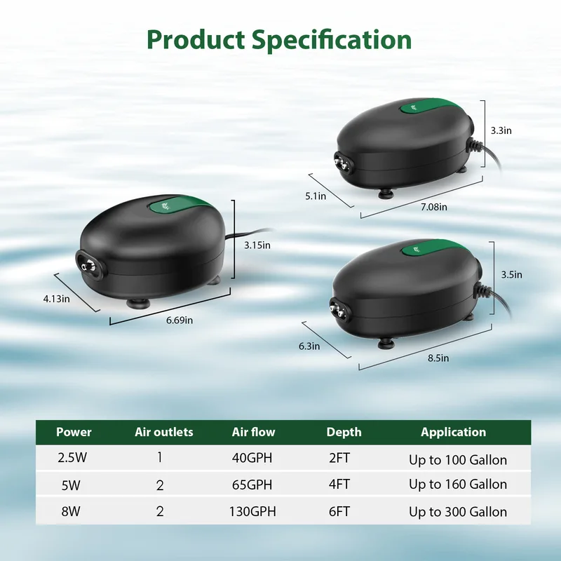 Parameters of AQQA Aquarium Air Pump AQ040 for up to 40 gal.