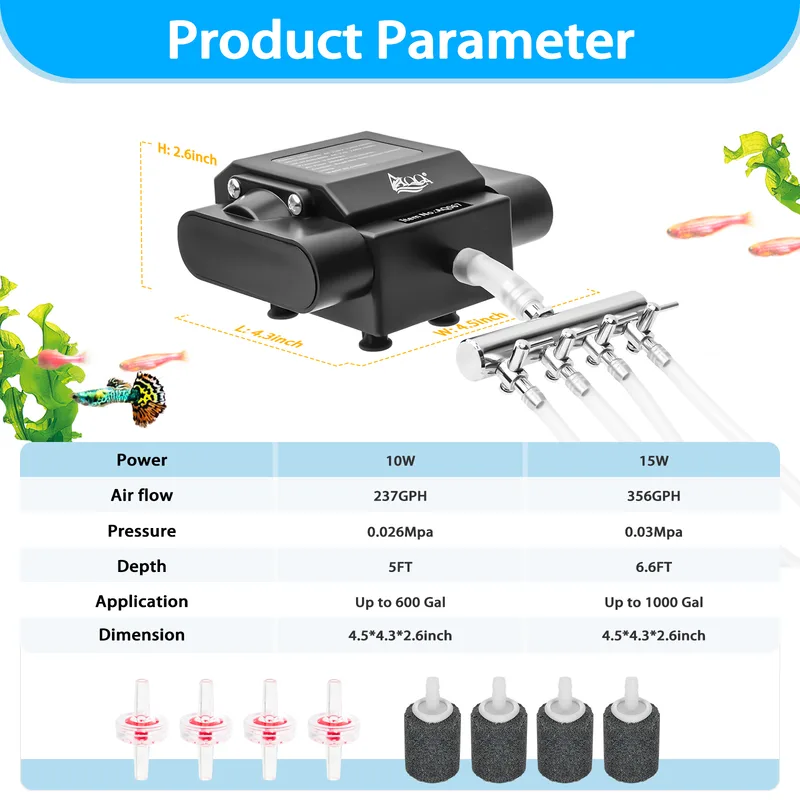 Parameters AQQA Aquarium Air Pump for 1000 gallon.