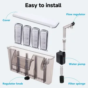 Shows how easy to install the filter.