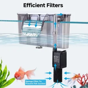 Fast speed to clear water with this sponge filter.