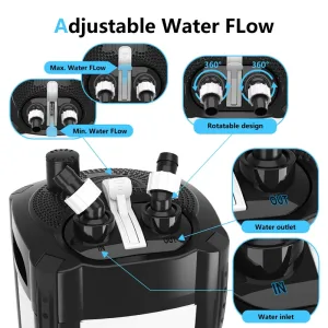 Adjust water flow by switching the knot.