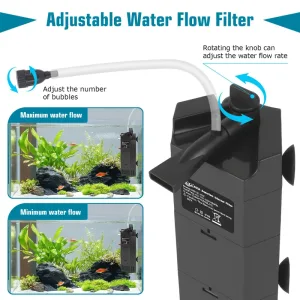 Two images show that adjustable water flow filter function.