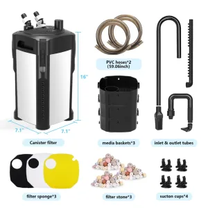 Shows full accessories of the filter.