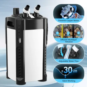 Main features about the filter.