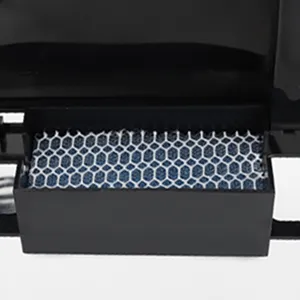 The detail of filtration.