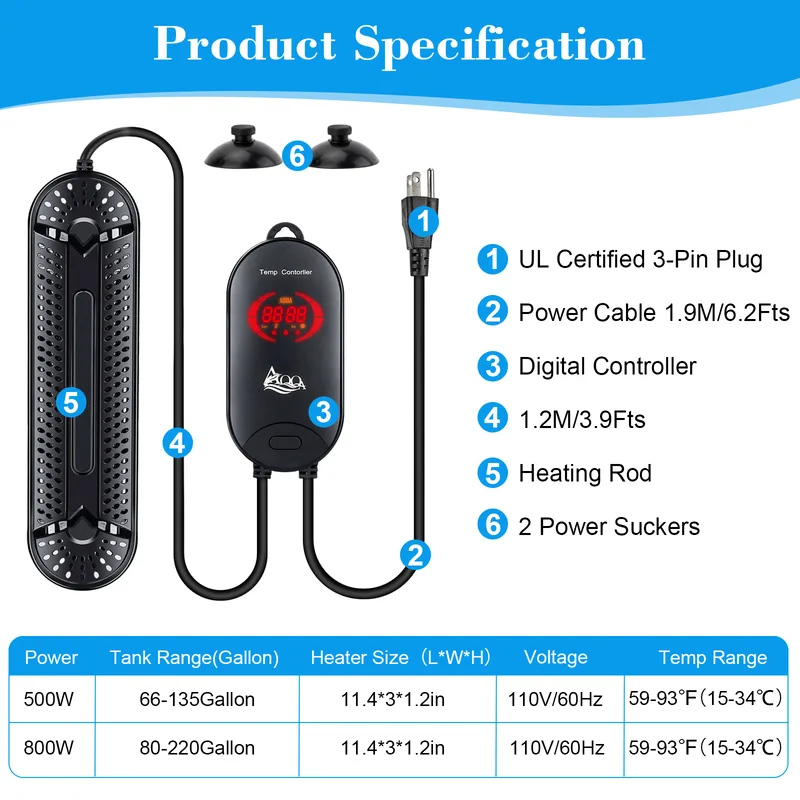 Parameters of AQQA aquarium heater.