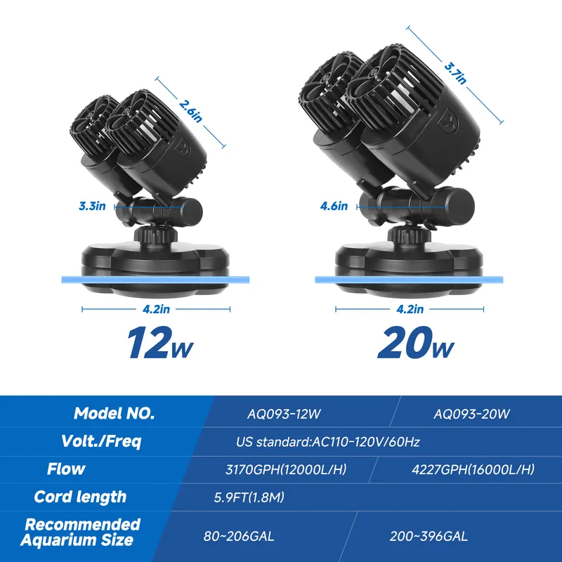 Shows the parameters of AQQA Aquarium Wave Maker.