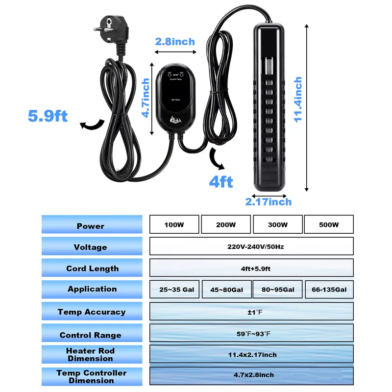 Parameters of aquarium heater.