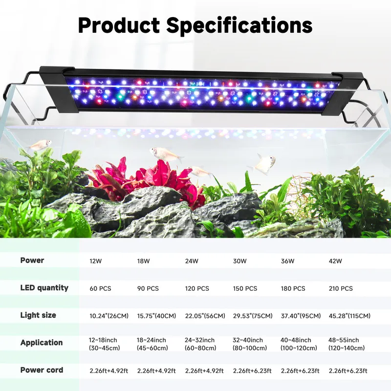 Dislay parameters of AQQA Aquarium light AQ090.