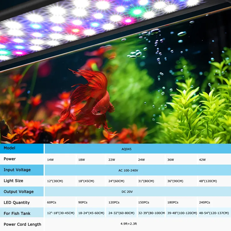 Shows parameters of AQQA LED Aquarium Light AQ045.