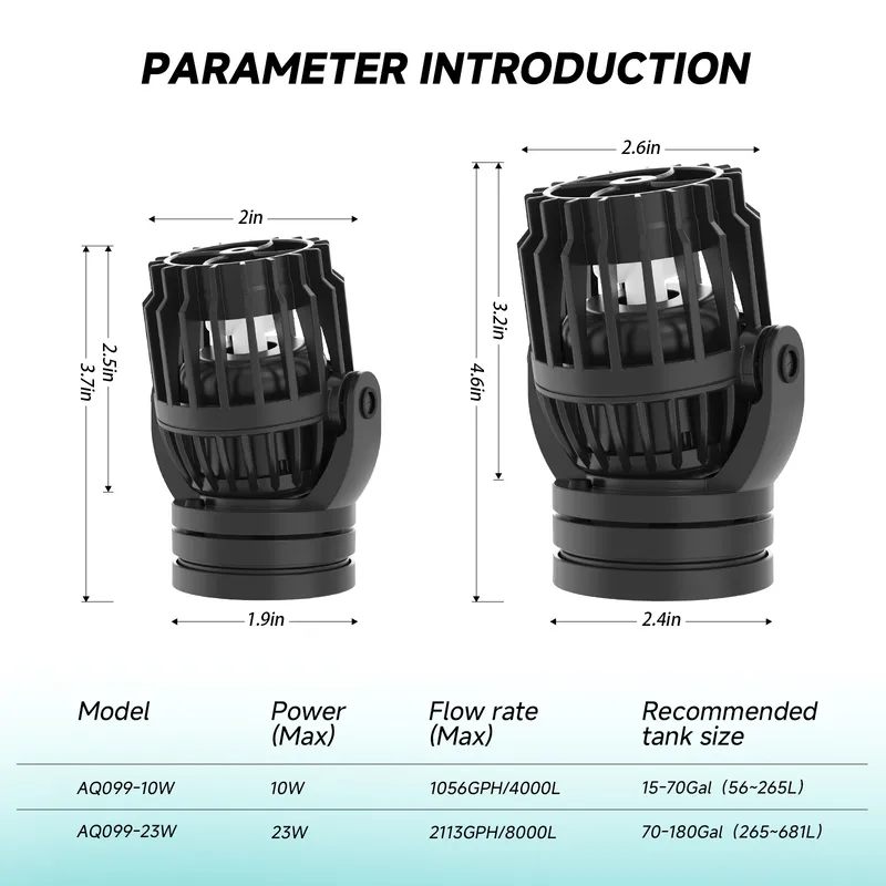 Shows parameters of AQQA Aquairum Water pump.