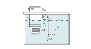 An aquarium heater near the aquarium filter, working.