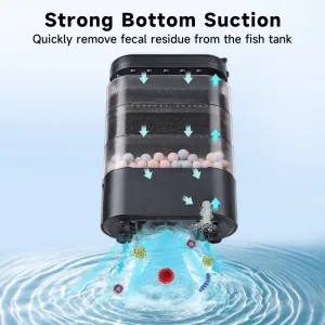 Shows a turtle tank filter has strong bottom sction.