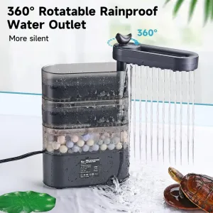 A turtle tank filter with a fuction of adjustable rainproff, raining.
