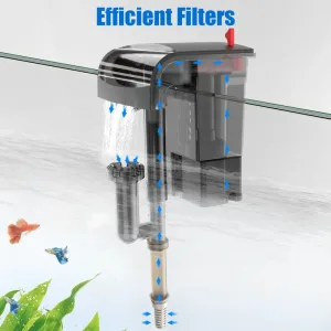 Shows how filter works.