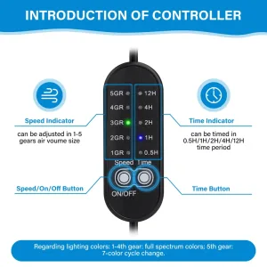A black controller for fish tank fan.