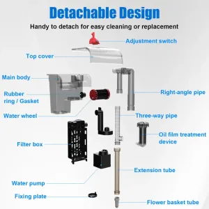 Design of aquarium filter.