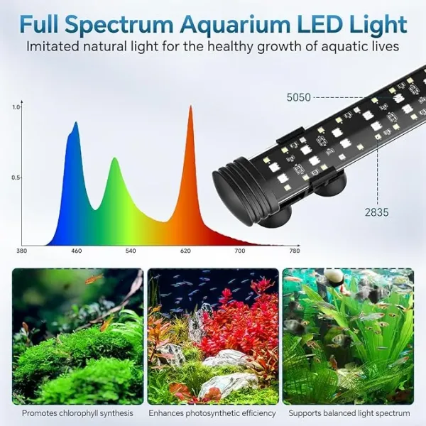 24/7 Mode Full Spectrum Light with 4 Rows Beads - AQQA
