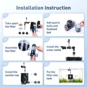 Shows the installation process of aquarium filter.